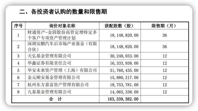 金固股份最新公告，引領(lǐng)行業(yè)變革，共創(chuàng)美好未來，金固股份引領(lǐng)行業(yè)變革，共創(chuàng)美好未來新篇章