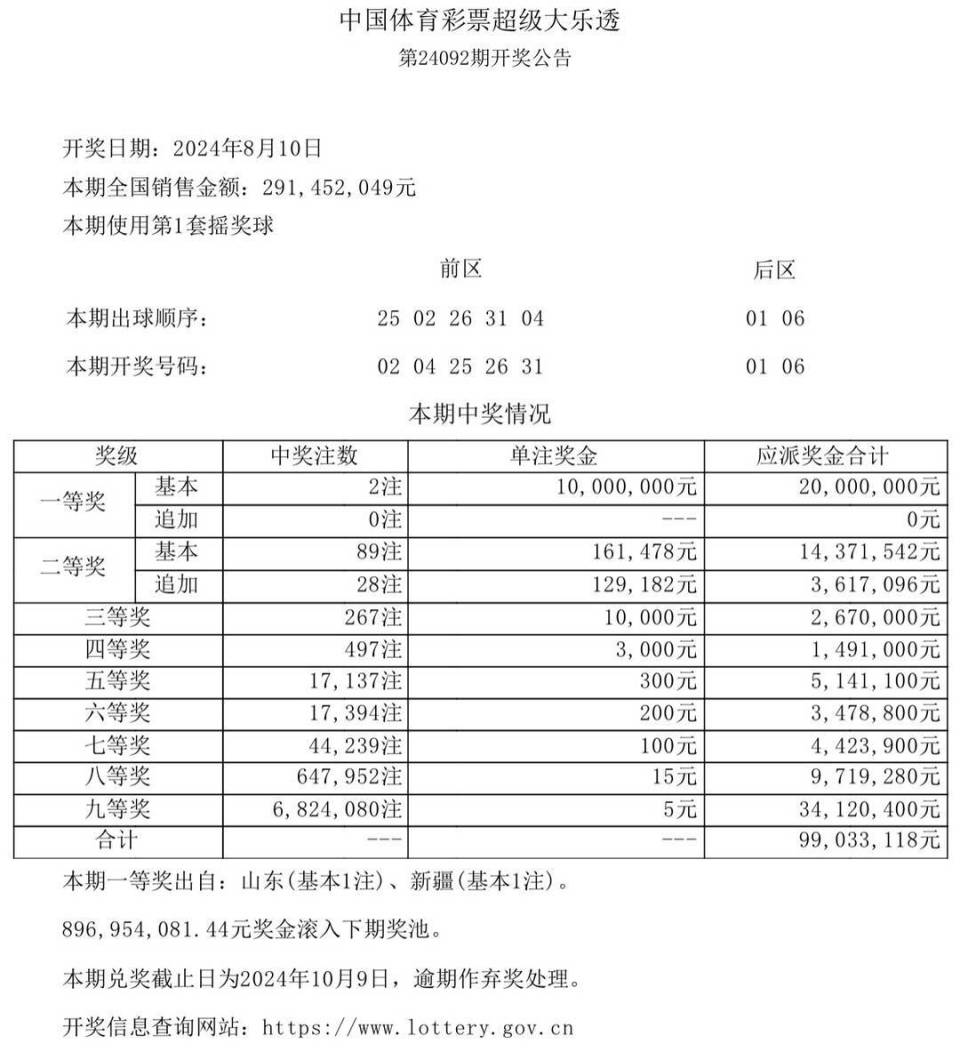 澳門六開獎(jiǎng)結(jié)果今天開獎(jiǎng)記錄查詢——全方位解讀與實(shí)時(shí)查詢指南，澳門六開獎(jiǎng)結(jié)果今日實(shí)時(shí)開獎(jiǎng)記錄查詢，全方位解讀與指南