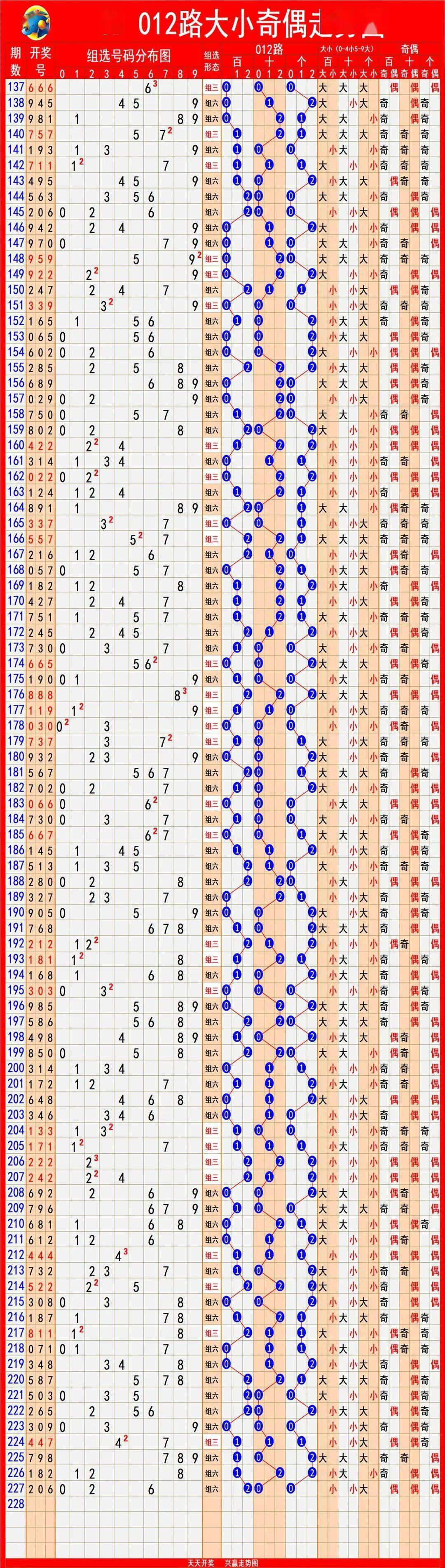 新奧門彩波色走勢圖，深度解析與SEO優(yōu)化策略，新奧門彩波色走勢圖深度解析及SEO優(yōu)化策略分享