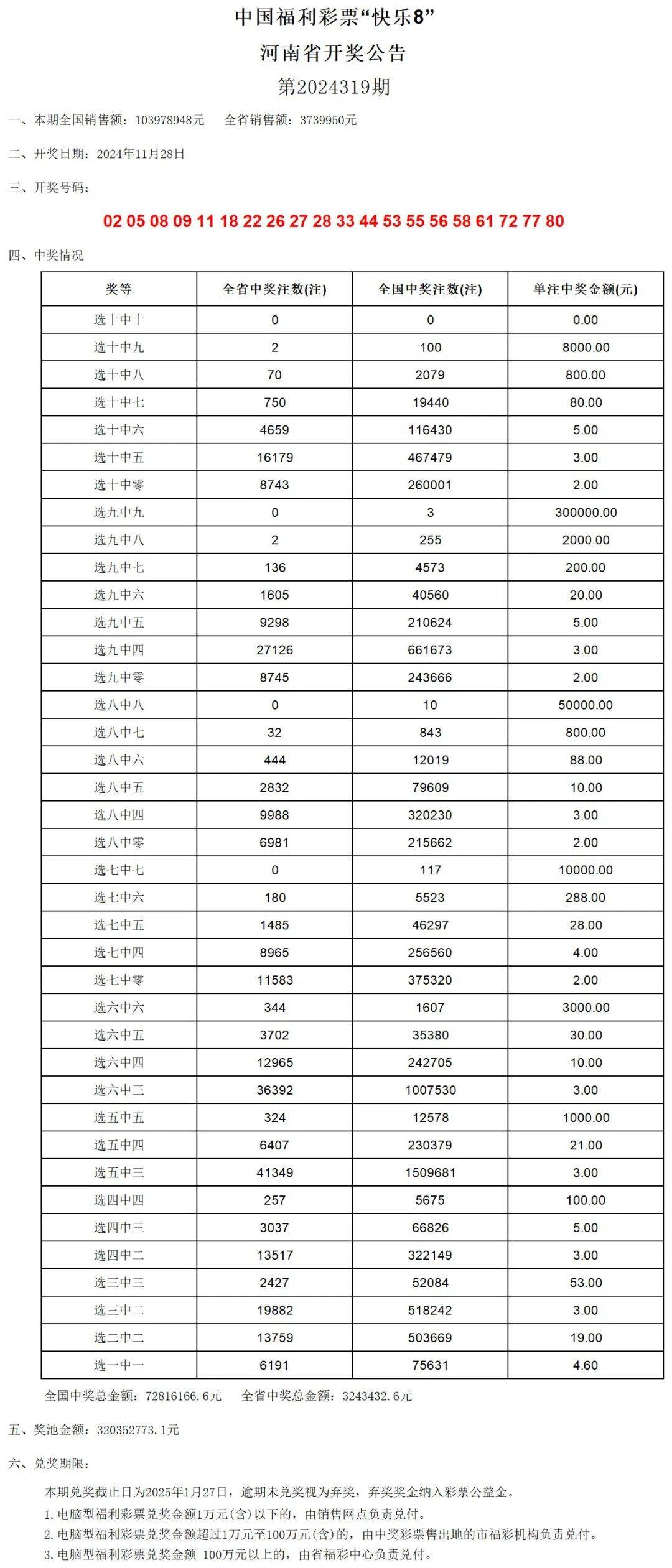 新澳門2025年正版碼表——深入了解與警惕違法犯罪風(fēng)險(xiǎn)，新澳門2025年正版碼表，風(fēng)險(xiǎn)解析與犯罪防范指南