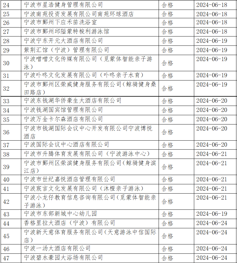 新奧門開獎結(jié)果2024開獎記錄查詢表及相關(guān)解析，澳門開獎結(jié)果查詢表及相關(guān)解析，最新記錄與解析（2024年）