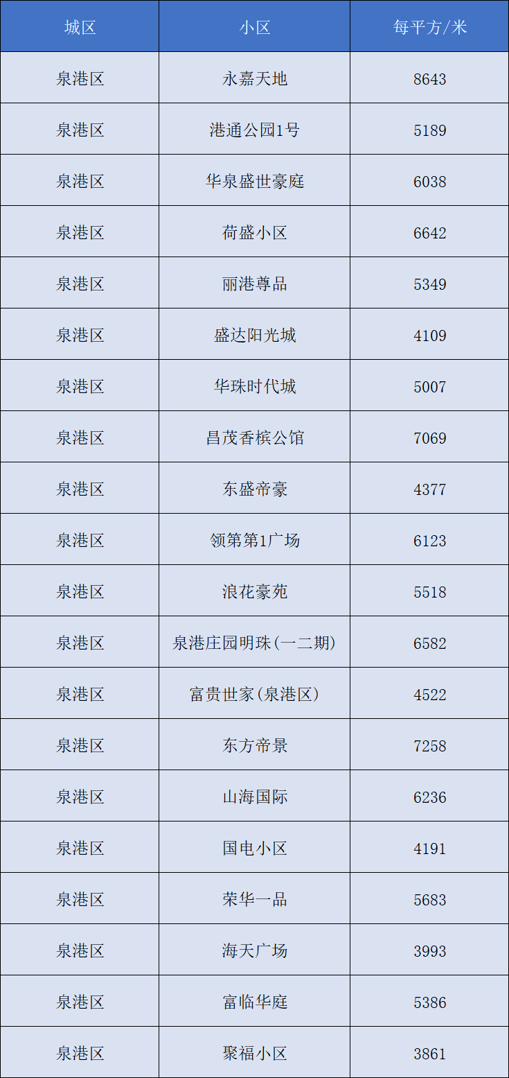 史丹利股票歷史最高價(jià)，回顧與前景展望，史丹利股票歷史最高價(jià)回顧與未來(lái)前景展望