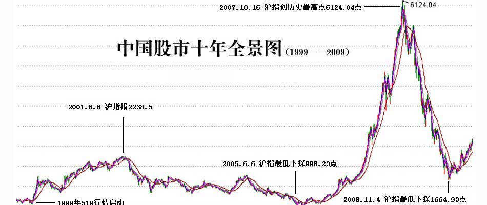 shishan 第4頁