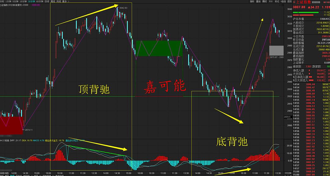 chushichang 第4頁