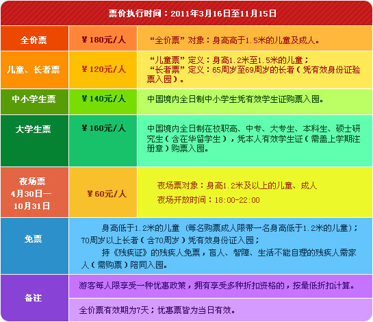 北京歡樂谷門票優(yōu)惠攻略，如何買到更便宜的門票？，北京歡樂谷門票優(yōu)惠攻略，輕松獲取更便宜的門票！