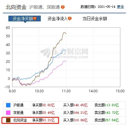 霧里看花 第4頁