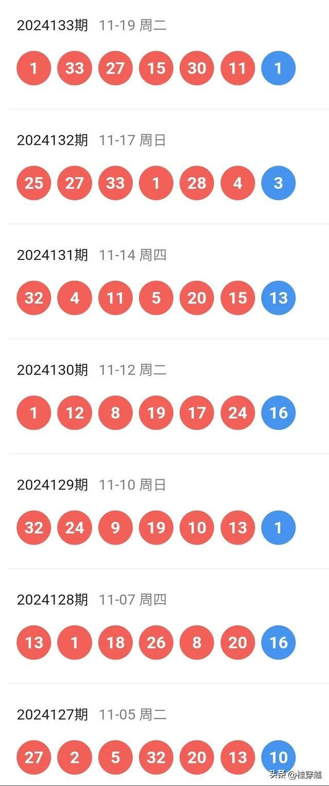 2024新澳歷史開獎記錄69期