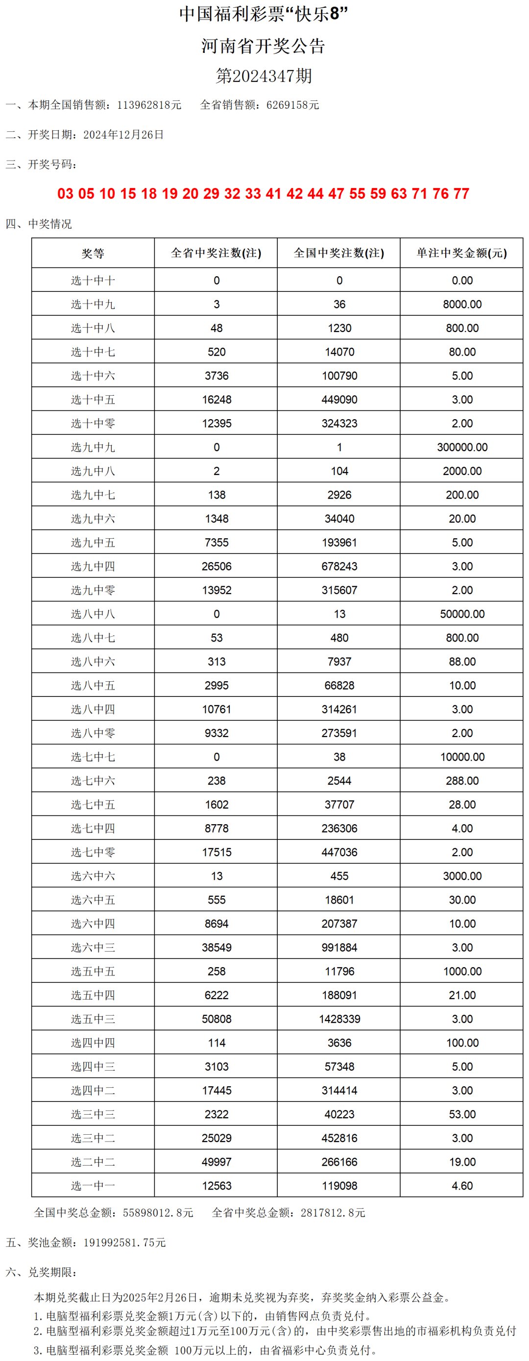 新奧門開獎結果2024年開獎記錄查詢，全面解讀與實用指南，澳門開獎結果解讀與實用指南，2024年開獎記錄查詢全攻略