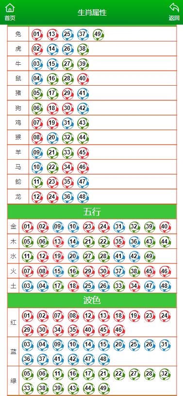 澳門六開彩天天開獎結(jié)果生肖卡，警惕背后的風險與挑戰(zhàn)，澳門六開彩背后的風險與挑戰(zhàn)，警惕生肖卡與違法犯罪問題