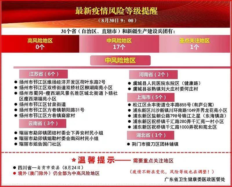 新澳2025正版資料免費(fèi)公開，全方位解讀與利用，新澳2025正版資料全面解讀與利用，免費(fèi)公開參考