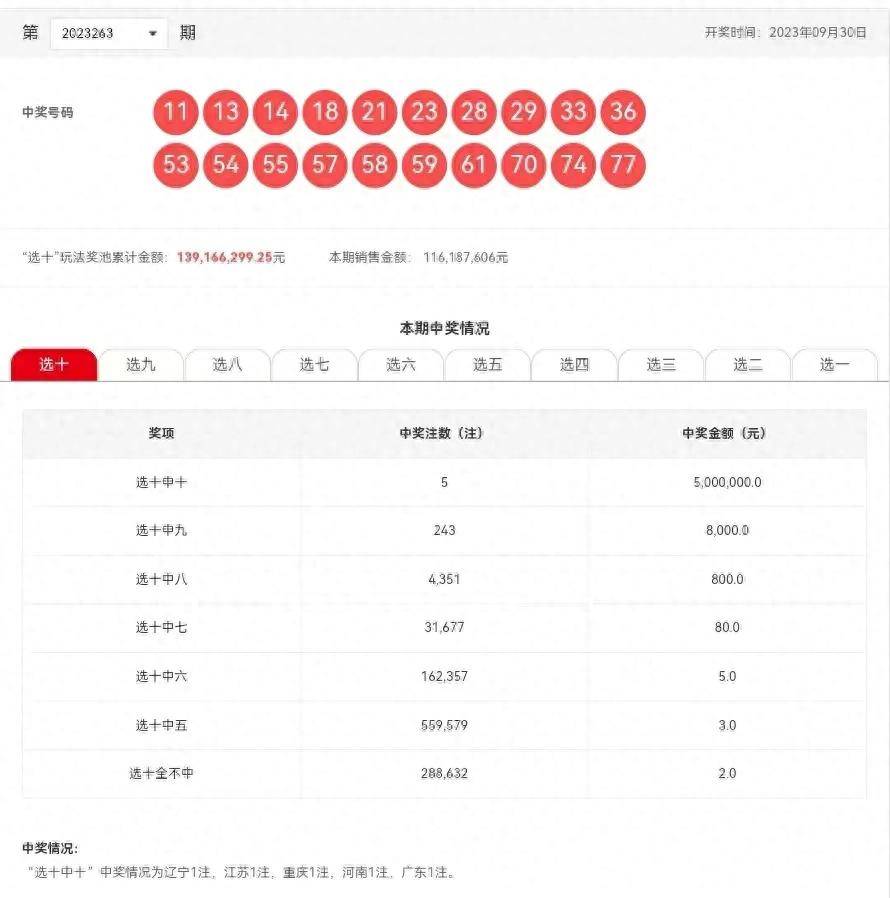 新澳門六開彩開獎結(jié)果2020年——警惕背后的風險與挑戰(zhàn)，澳門六開彩背后的風險與挑戰(zhàn)，警惕2020年開獎結(jié)果