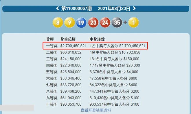 新澳門六開彩開獎結果2020年回顧與解析，澳門六開彩開獎結果回顧與解析，聚焦2020年數據