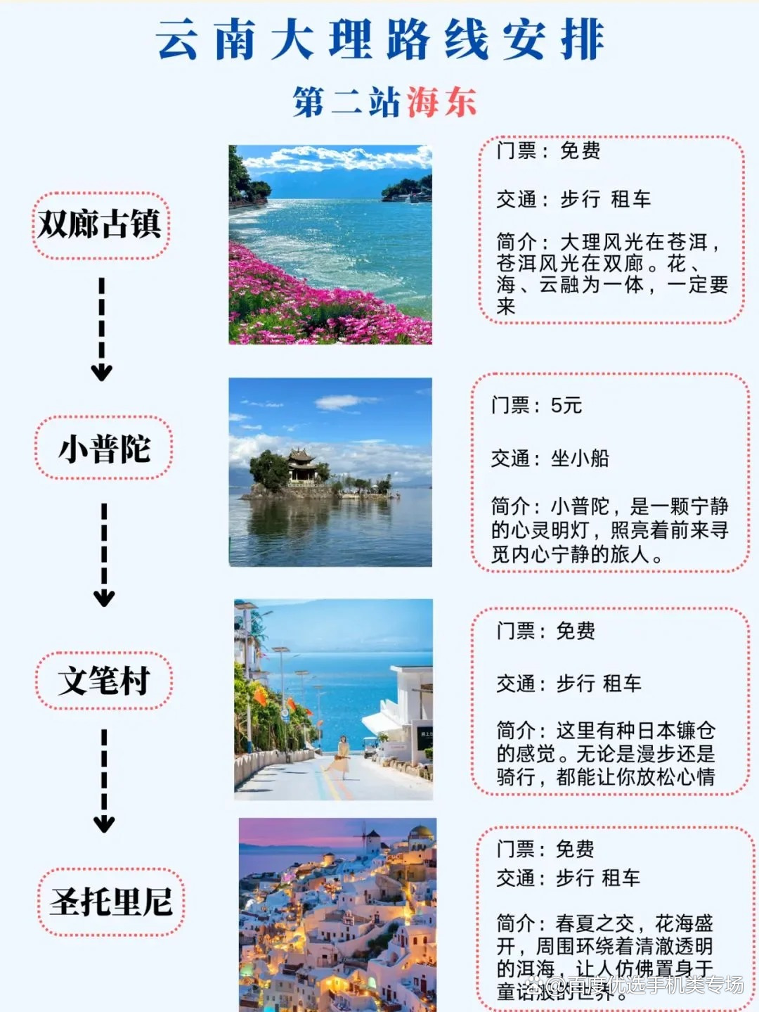 大理旅游攻略路線最佳路線，探索云南的魅力之旅，大理旅游攻略路線揭秘，探索云南魅力之旅的最佳路線