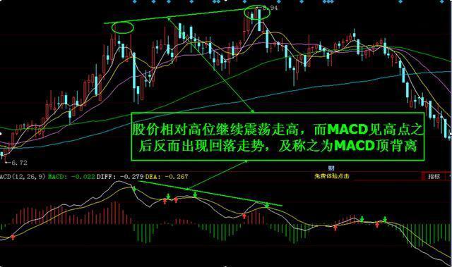 股票001、002、003之間的區(qū)別，解析股票代碼背后的差異，股票代碼解析，股票001、002、003之間的區(qū)別探究