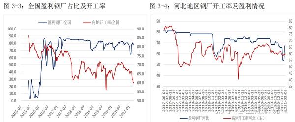 鋼材期貨價(jià)格的波動(dòng)因素及市場趨勢(shì)分析，鋼材期貨價(jià)格波動(dòng)因素與市場趨勢(shì)深度解析