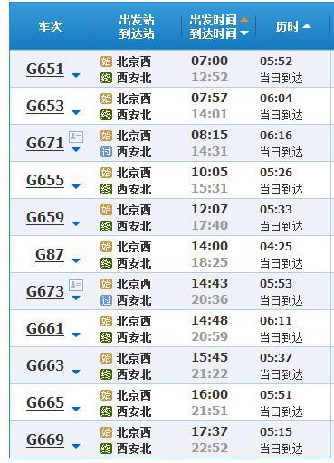 北京高鐵時(shí)刻表查詢，輕松掌握出行時(shí)間，北京高鐵時(shí)刻表在線查詢，輕松掌握出行時(shí)間表