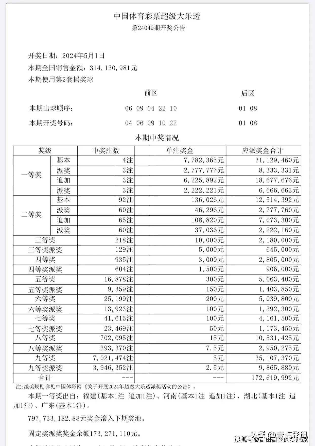 新澳門六開彩開獎(jiǎng)結(jié)果2020年回顧與解析，澳門六開彩開獎(jiǎng)結(jié)果回顧與解析，聚焦2020年數(shù)據(jù)