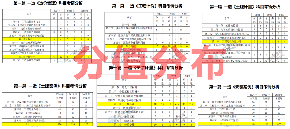 獨家揭秘2025全年資料免費大全，一站式獲取所有你需要的信息資源！，獨家揭秘，一站式獲取2025全年資料免費大全，信息資源一網(wǎng)打盡！