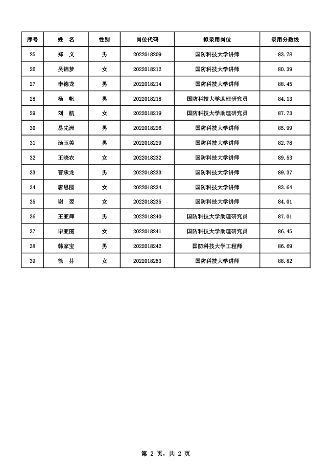 國防科工局干部公示，公開透明，促進人才發(fā)展，國防科工局干部公示制度，公開透明助力人才發(fā)展