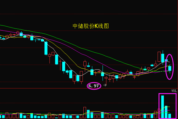 中儲股份最新消息全面解析，中儲股份最新動態(tài)全面解讀