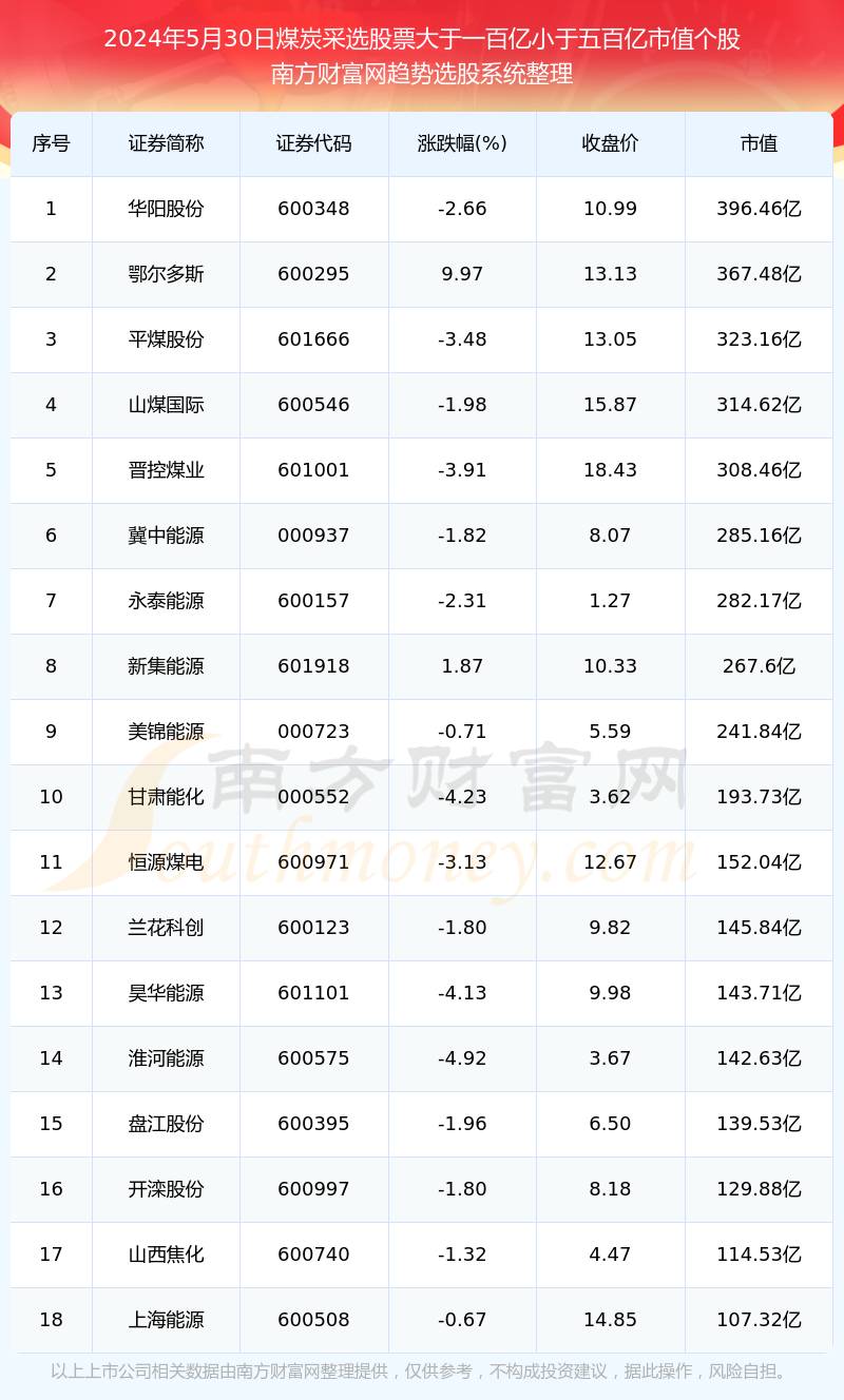 揭秘2025新奧歷史開獎記錄表一，探索背后的秘密與趨勢分析，揭秘2025新奧歷史開獎記錄表一，背后的秘密與趨勢探索