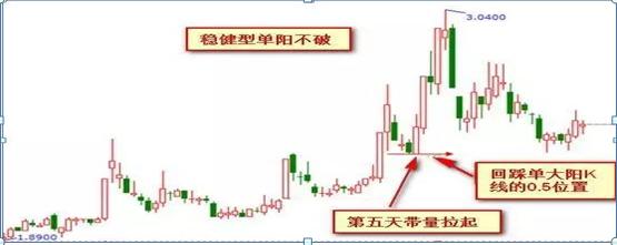 最新分析，首鋼股份股票行情走勢(shì)（代碼，000959）深度解讀，首鋼股份股票行情深度解讀及走勢(shì)預(yù)測(cè)（代碼，000959）