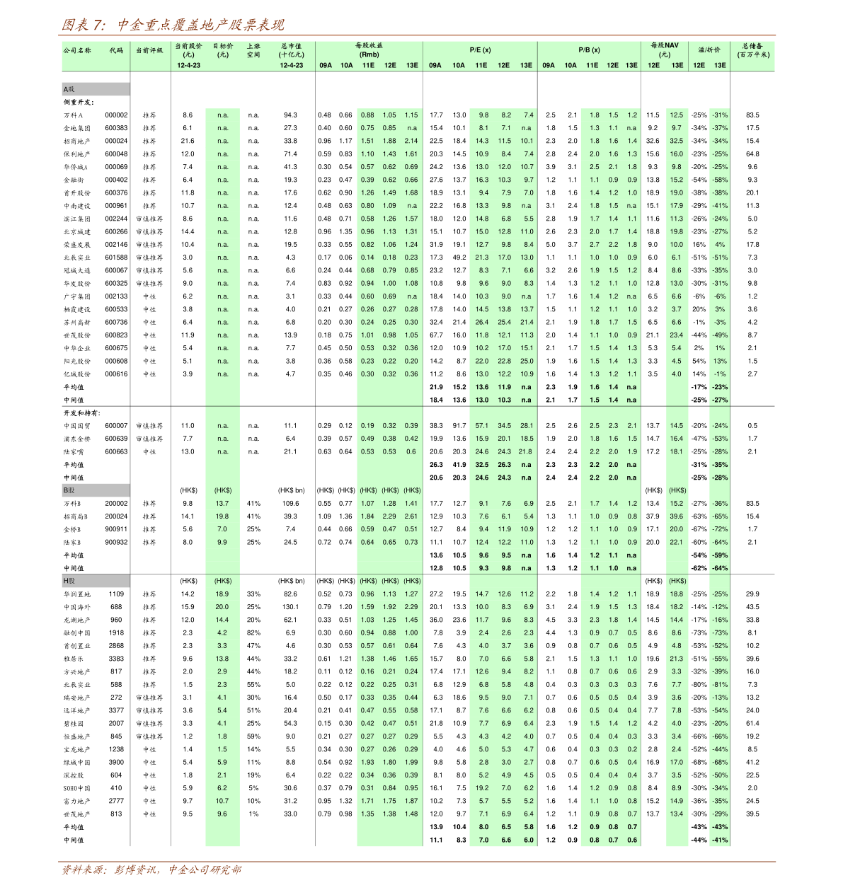 關(guān)于519035基金今天凈值的全面解析，519035基金今日凈值全面解析