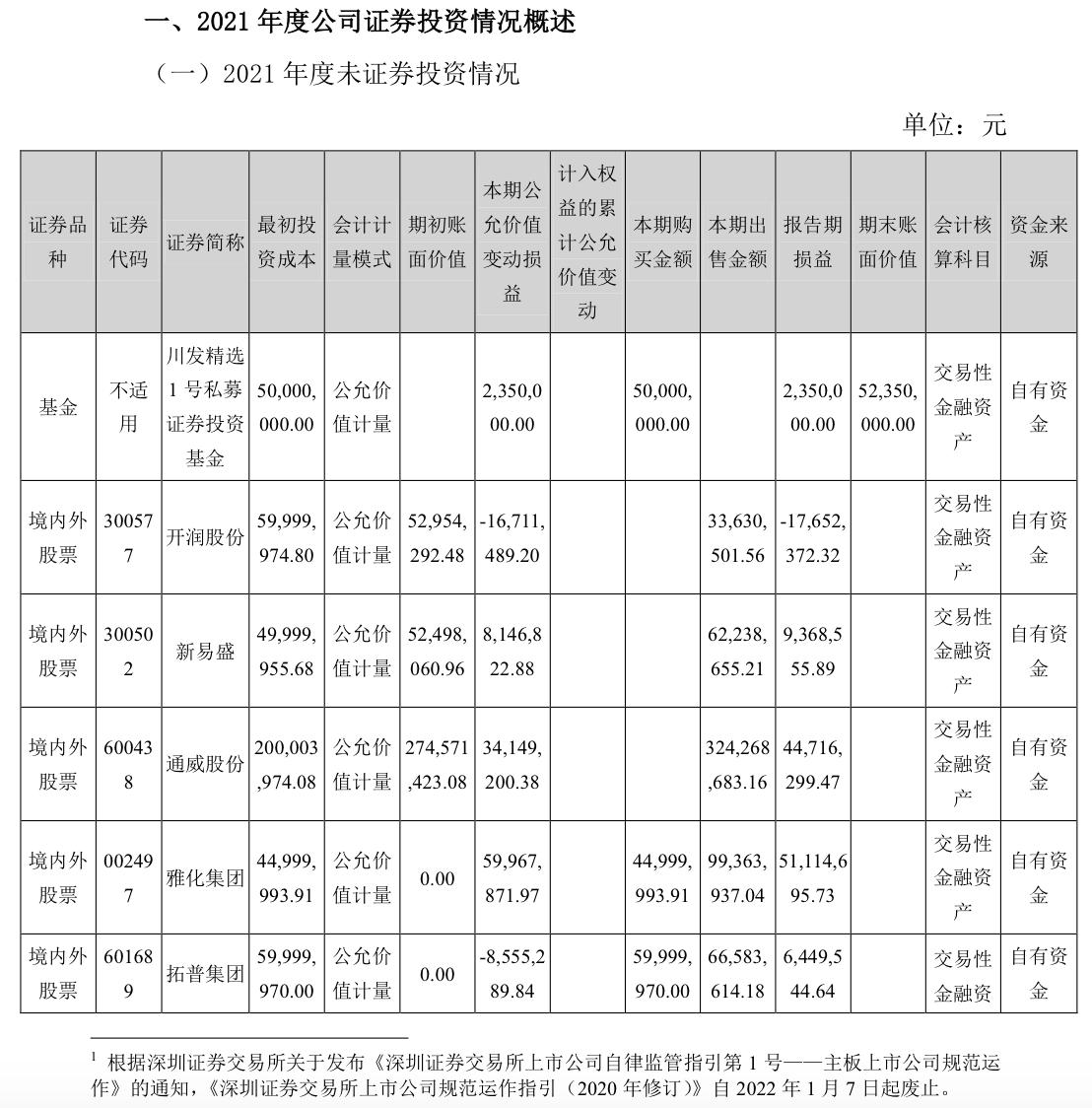 天合轉(zhuǎn)債價(jià)值分析，天合轉(zhuǎn)債價(jià)值深度解析