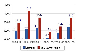 關(guān)于皓元股票（股票代碼，688131）的全方位解讀與前景展望，皓元股票（股票代碼，688131）全方位解讀及前景展望