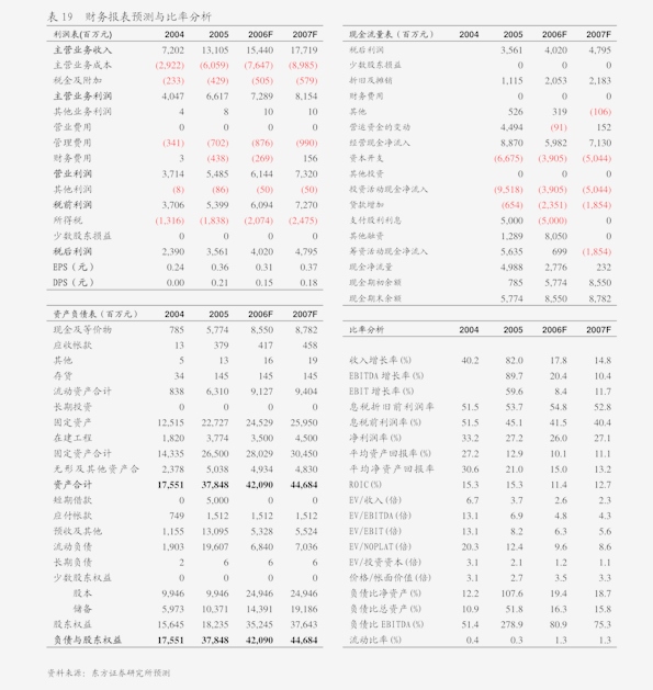 關(guān)于股票300539的深度解析，股票300539深度解析與探討