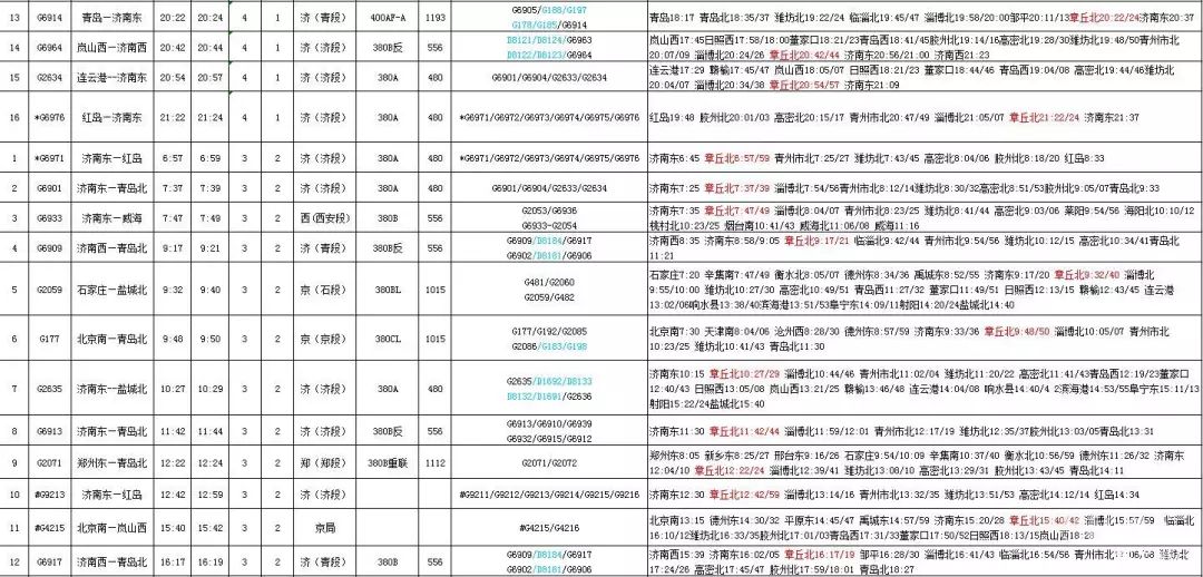 全國列車時刻表在線查詢，便捷出行，一手掌握，全國列車時刻表在線查詢，便捷出行，一手掌握資訊