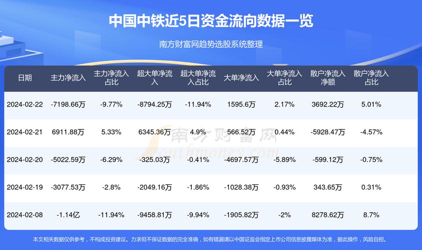 中國中鐵股吧——探索鐵路巨頭的投資潛力與價(jià)值，中國中鐵股吧，鐵路巨頭投資潛力與價(jià)值深度探索