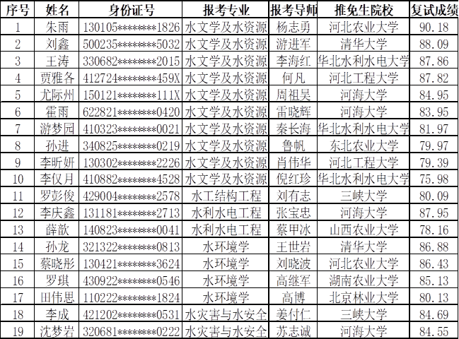 2022年中央名單預(yù)測(cè)，未來(lái)領(lǐng)袖的潛力與機(jī)遇分析，2022年中央名單預(yù)測(cè)，未來(lái)領(lǐng)袖的潛力與機(jī)遇展望