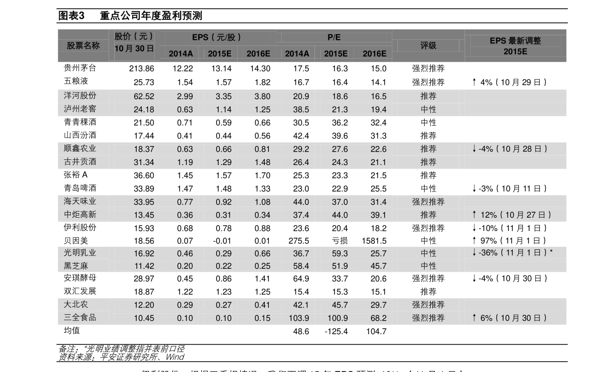 股票601398今日行情深度解析，股票601398今日行情深度解讀與解析