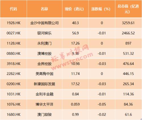 澳門六舍彩皇年開獎結果，深度解析與回顧，澳門六舍彩皇年開獎結果深度回顧與解析