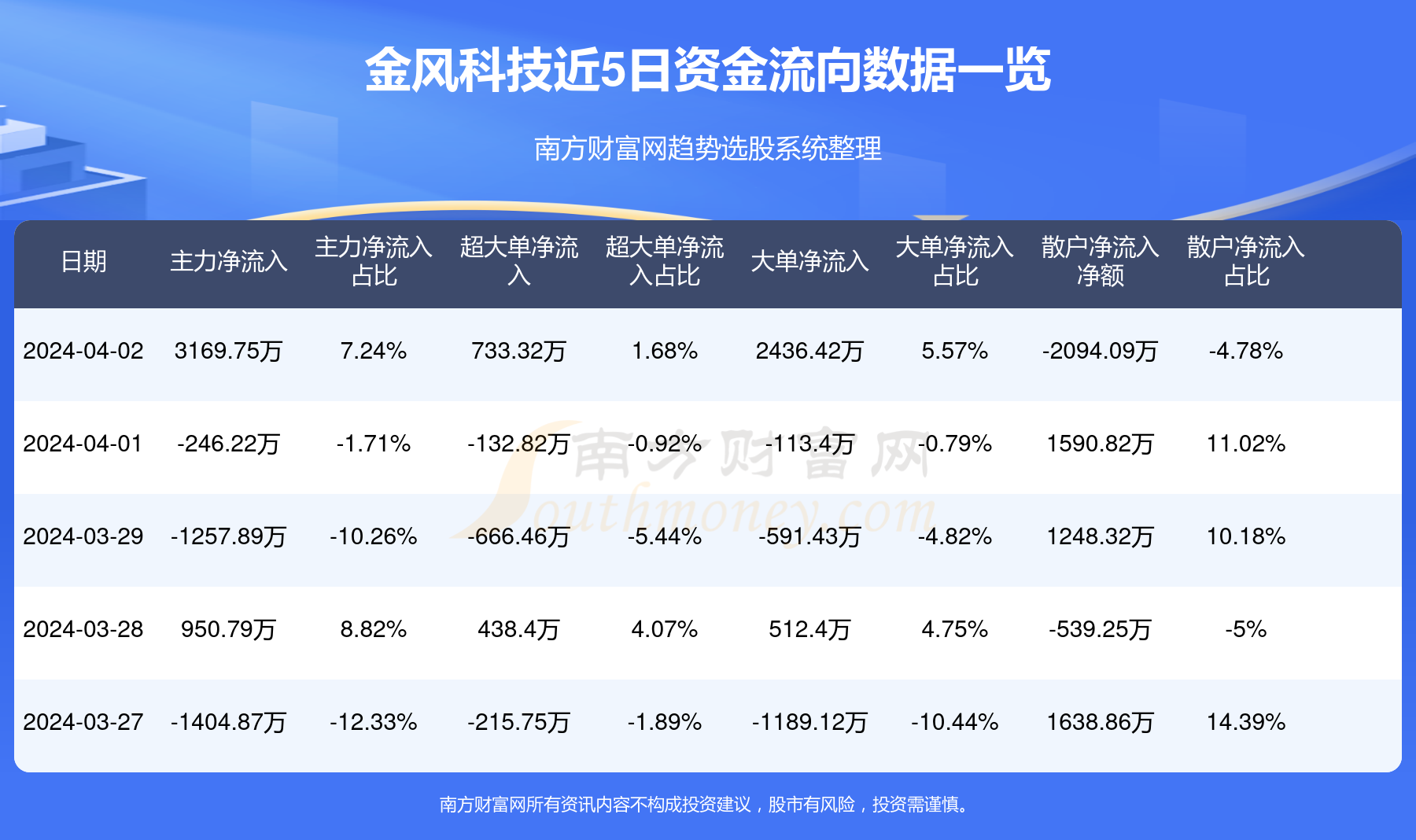 金風(fēng)科技股吧——引領(lǐng)新能源行業(yè)的新力量，金風(fēng)科技股吧，新能源行業(yè)的新領(lǐng)軍者