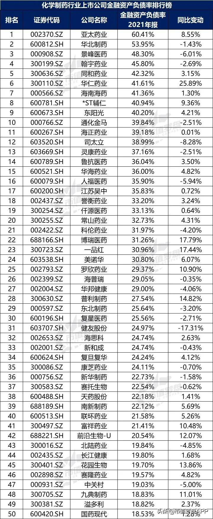 亞太藥業(yè)公司簡介，引領(lǐng)醫(yī)藥行業(yè)的先鋒力量，亞太藥業(yè)，引領(lǐng)醫(yī)藥行業(yè)的先鋒力量，塑造健康未來