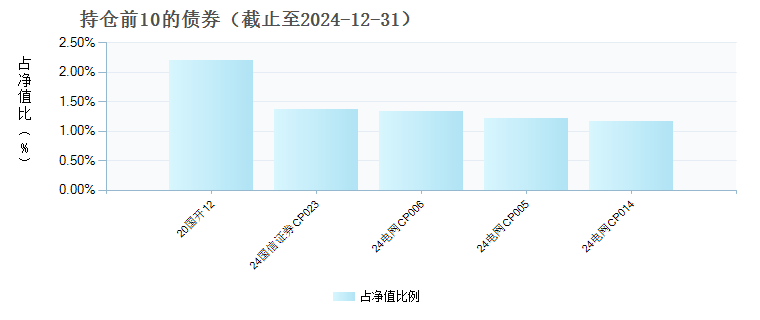 建信貨幣基金530002，深度解析與投資策略，建信貨幣基金530002，深度解析與投資策略探討