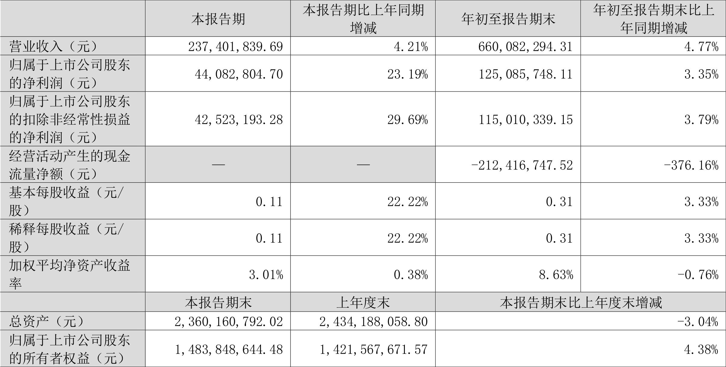 新聞咨詢 第75頁