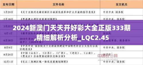 揭秘未來，2025年天天開好彩資料，掌握好運的秘密武器，揭秘未來，掌握好運的秘密武器，預(yù)測2025年天天開好彩！