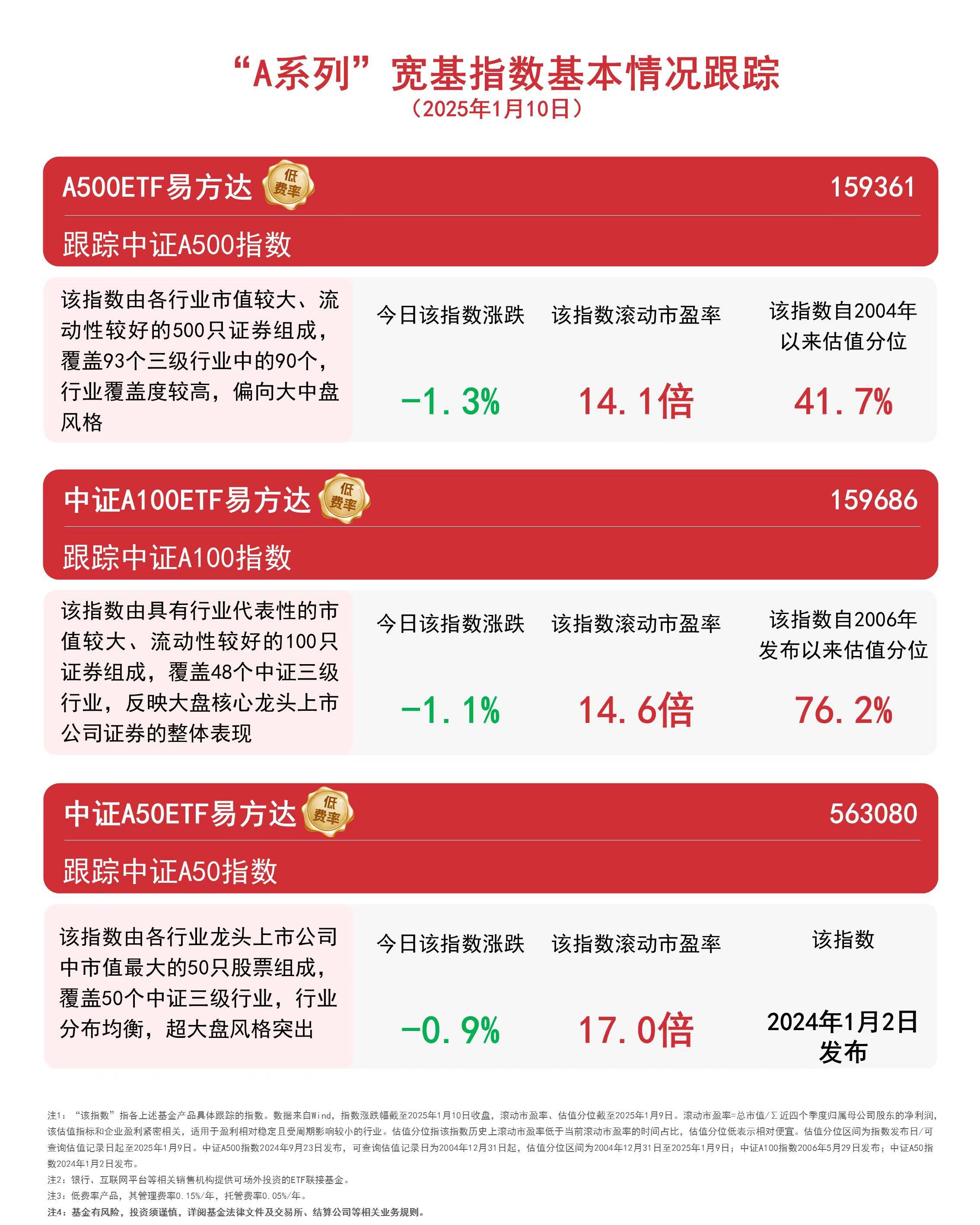 易方達信息產(chǎn)業(yè)混合基金，深度解析與投資策略，易方達信息產(chǎn)業(yè)混合基金深度解析與投資策略探討