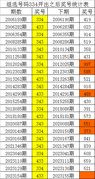 揭秘劉伯溫一肖碼跑狗圖期準的奧秘，劉伯溫一肖碼跑狗圖期準的奧秘揭秘