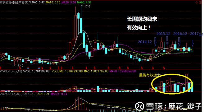 深度解析，000761股票行情及市場走勢預(yù)測，深度解析，股票行情分析預(yù)測及市場走勢展望——聚焦000761股票