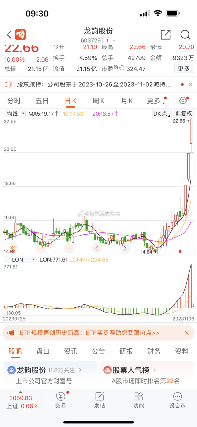 關(guān)于股票603729的全面解析，股票603729全面解析與深度探討