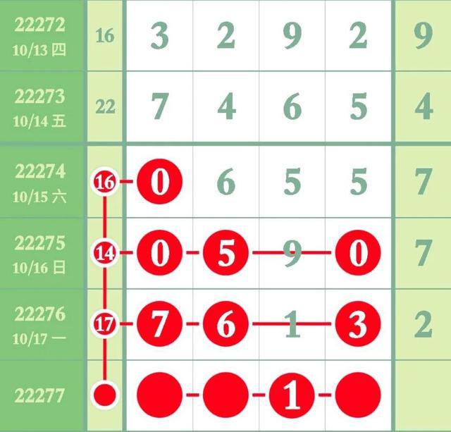 澳門天天彩期期精準(zhǔn)單雙波色，揭秘背后的真相與風(fēng)險(xiǎn)警示，澳門天天彩期期精準(zhǔn)單雙波色揭秘，真相與風(fēng)險(xiǎn)警示全解析