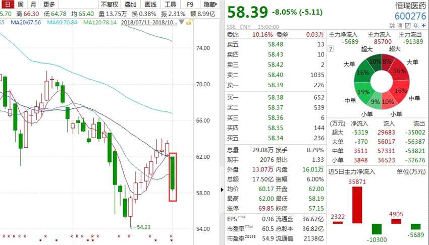 揭秘603332暴跌背后的原因，揭秘數(shù)字背后的真相，探究603332暴跌原因