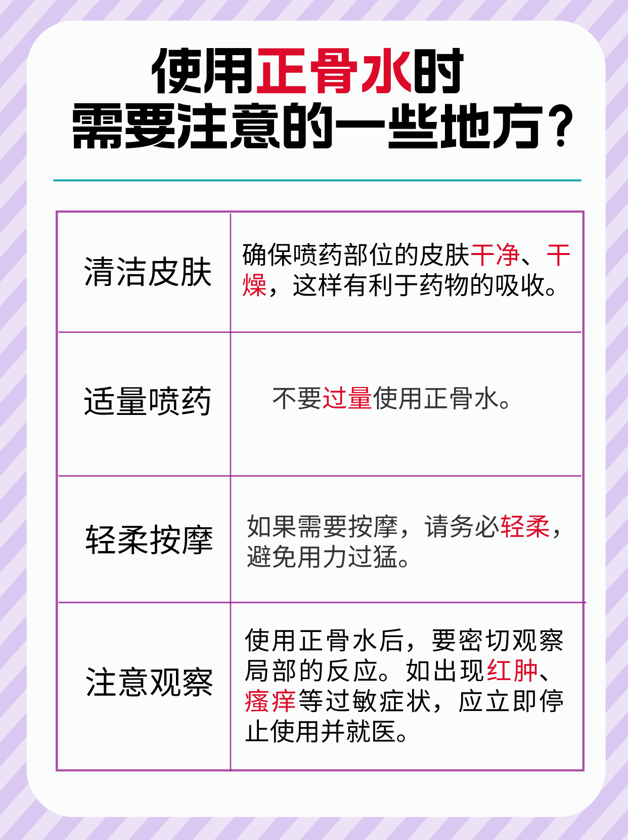 正骨水噴完需要揉嗎？深度解析正骨水使用指南，正骨水使用指南，噴后是否需要揉搓？深度解析使用注意事項(xiàng)