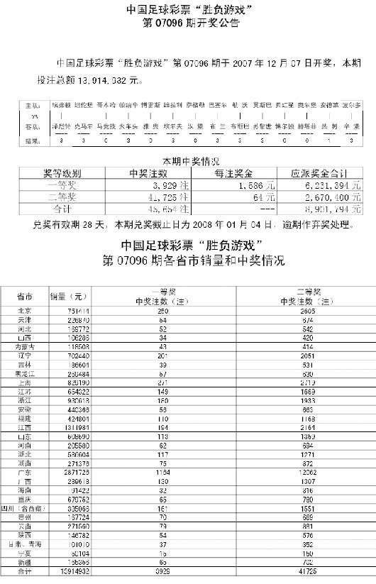 2025澳彩開獎記錄查詢表，全面解析與實(shí)用指南，2025澳彩開獎記錄查詢表全面解析與實(shí)用指南