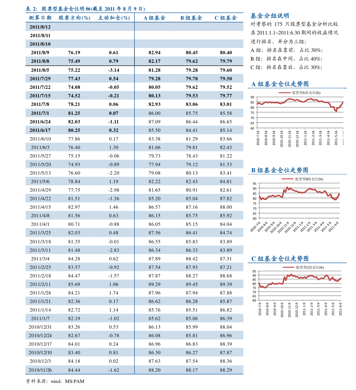 關(guān)于股票行情分析，探索300029股票的動(dòng)態(tài)與前景展望，股票行情分析，探索300029股票動(dòng)態(tài)與未來展望