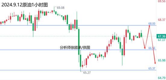 新澳彩票走勢分析，揭秘今日彩票奧秘與未來趨勢預測（2025年），揭秘新澳彩票走勢分析，今日奧秘與未來趨勢預測（2025年展望）